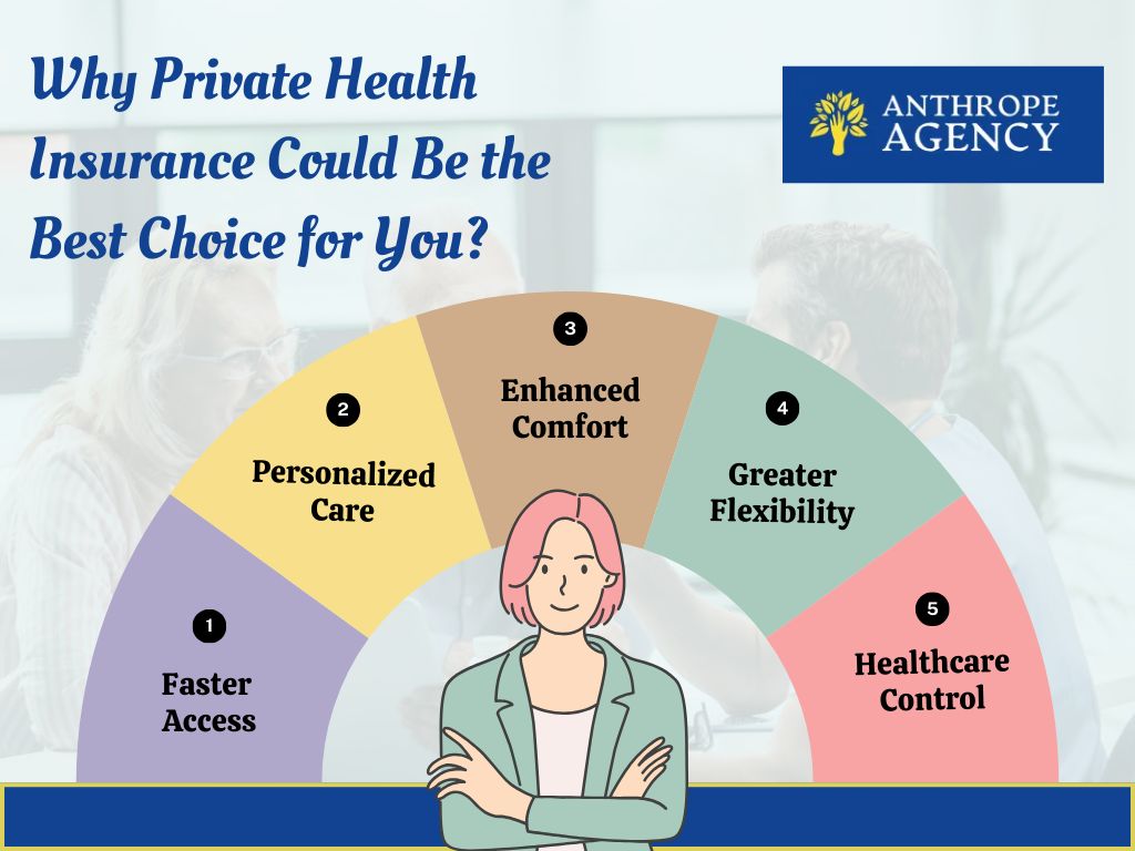 Why Private Health Insurance Could Be the Best Choice for You